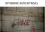 write top ten scripts
